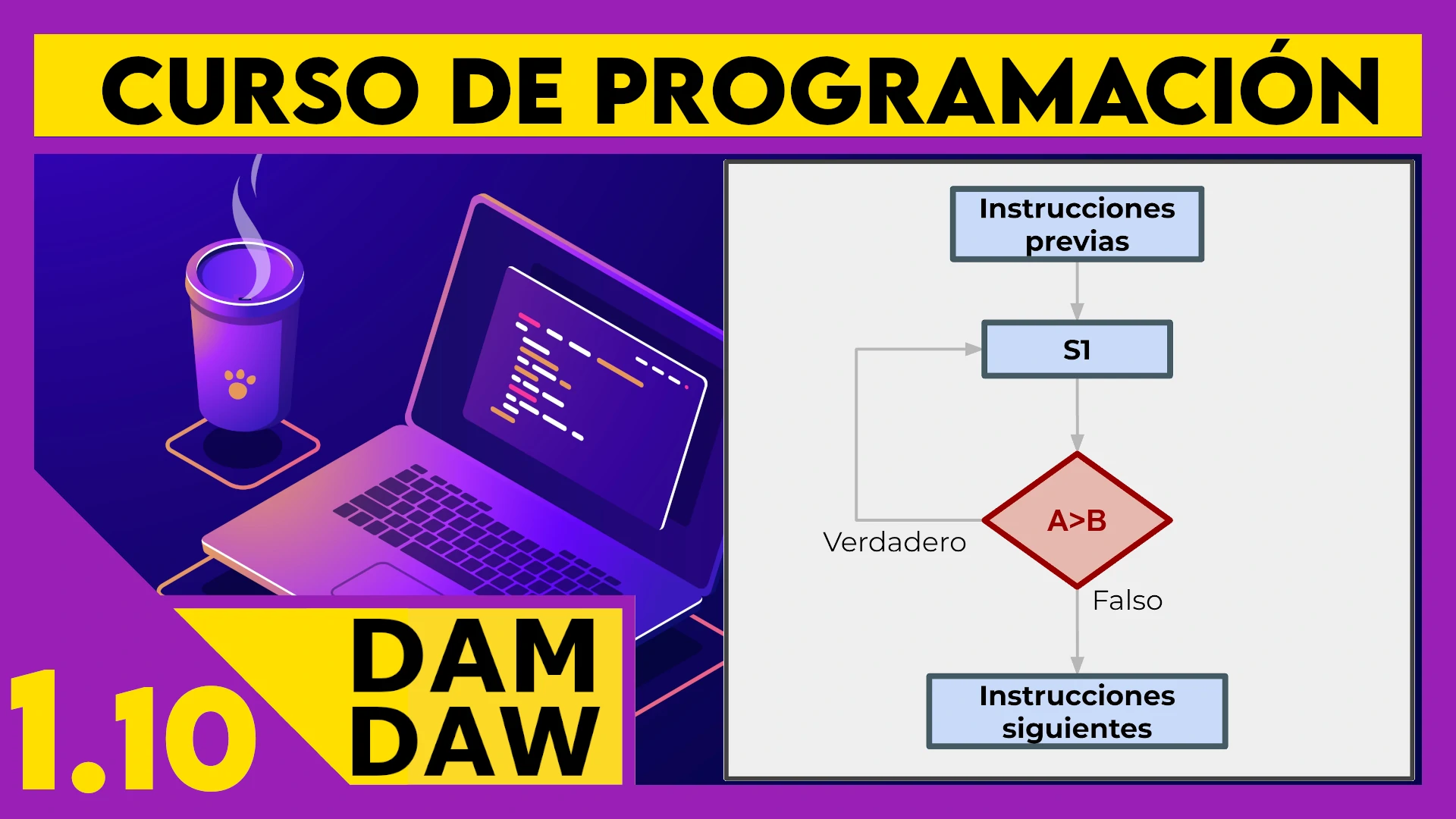 1.10 Bucle DO - WHILE pseudocódigo