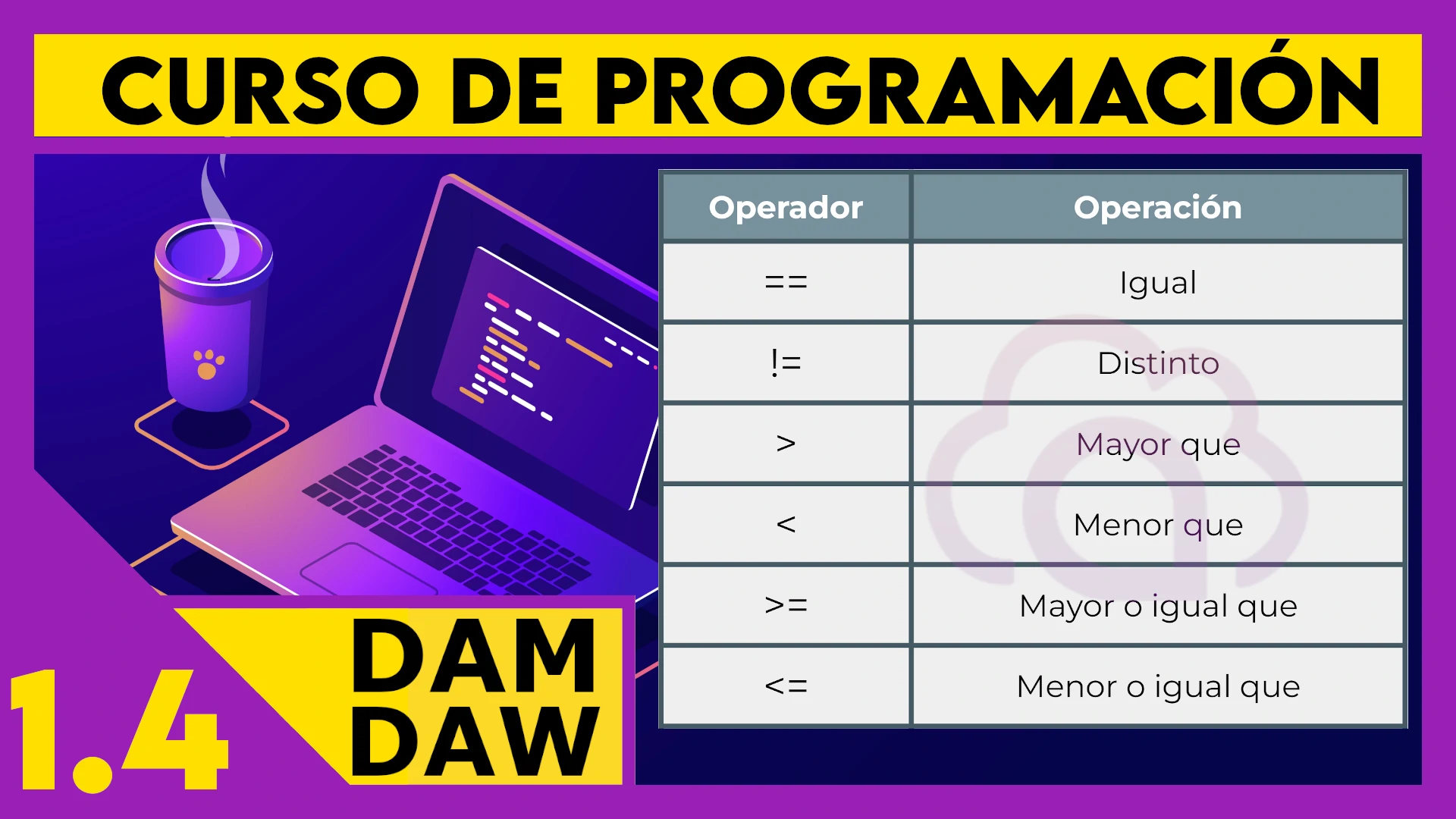 1.4 Operadores relaciones