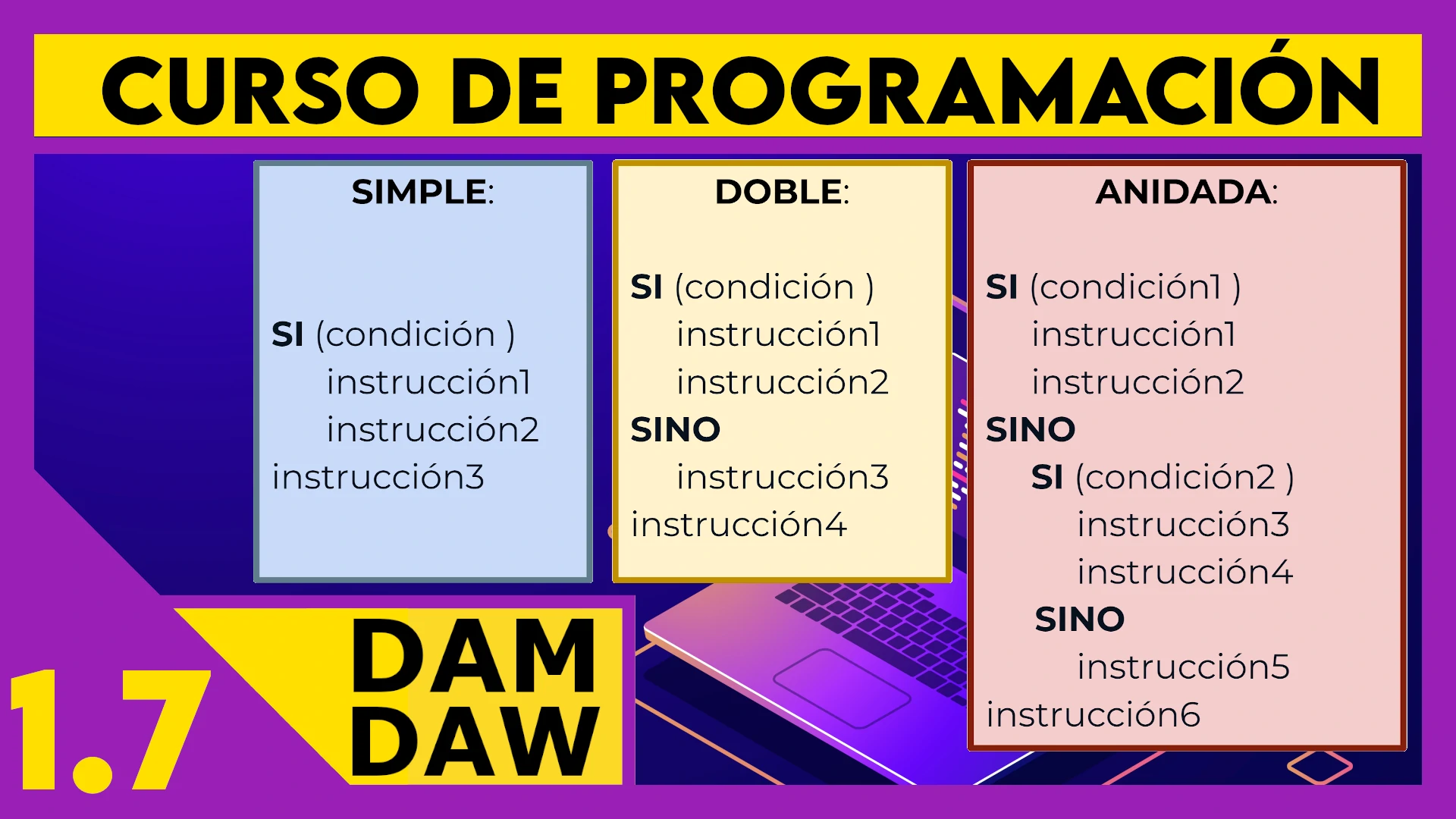 1.7 Condiciones en pseudocódigo SI - IF