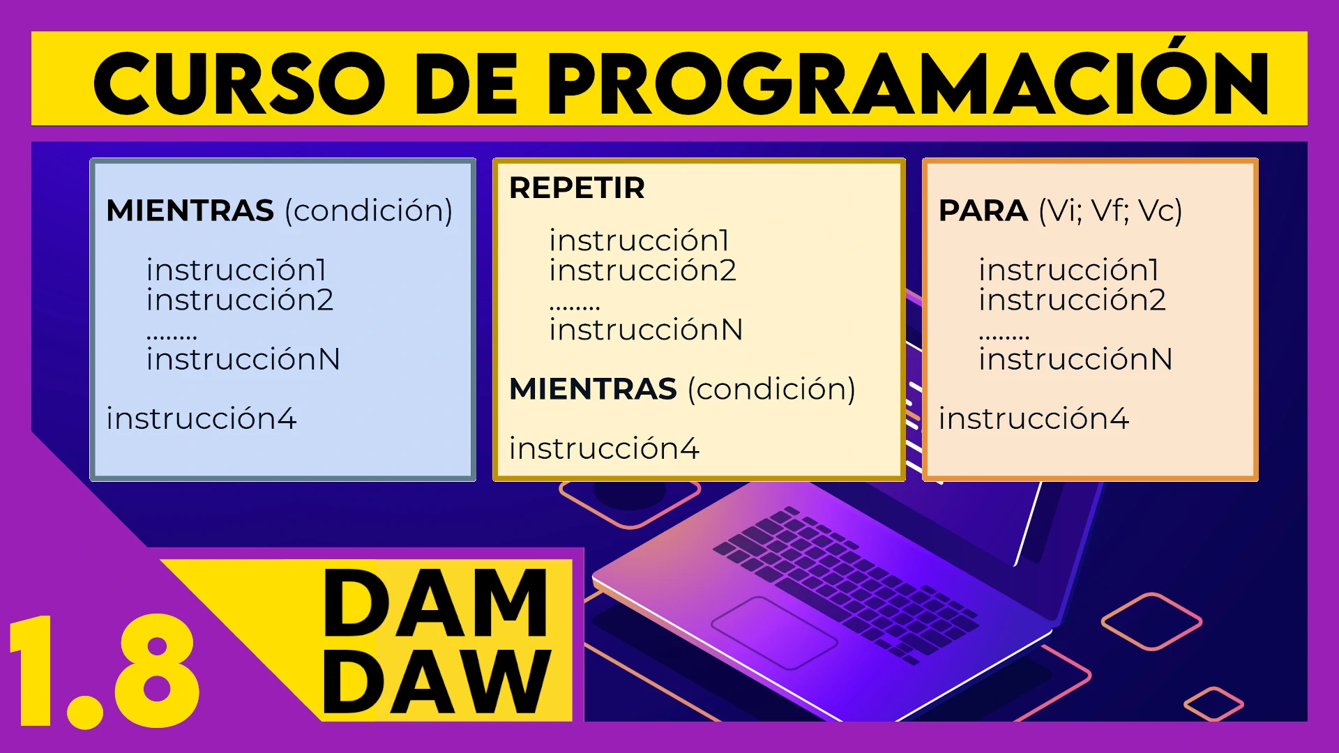 1.8 Tipos de bucles en pseudocódigo