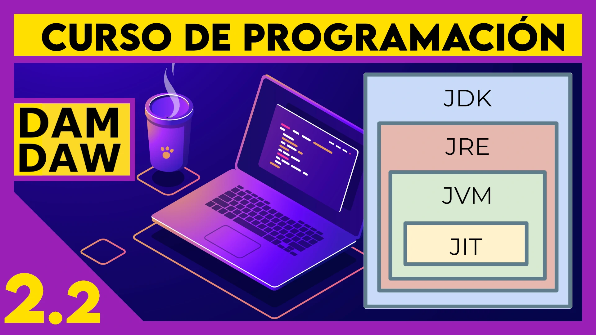 2.2 JRE, JDK y VSCode para JAVA