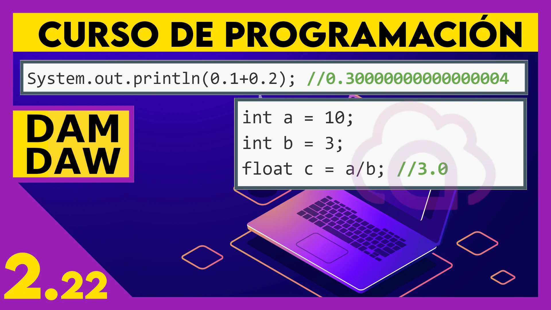 2.22 Decimales y precisión en JAVA
