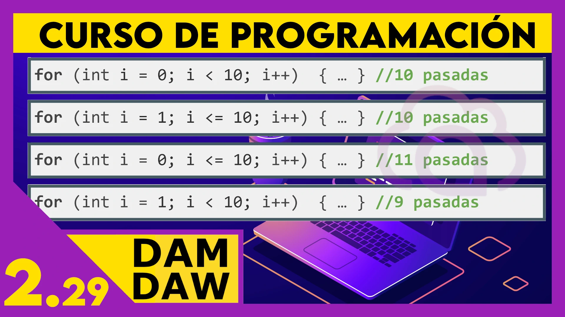 2.29 Bucle FOR en JAVA
