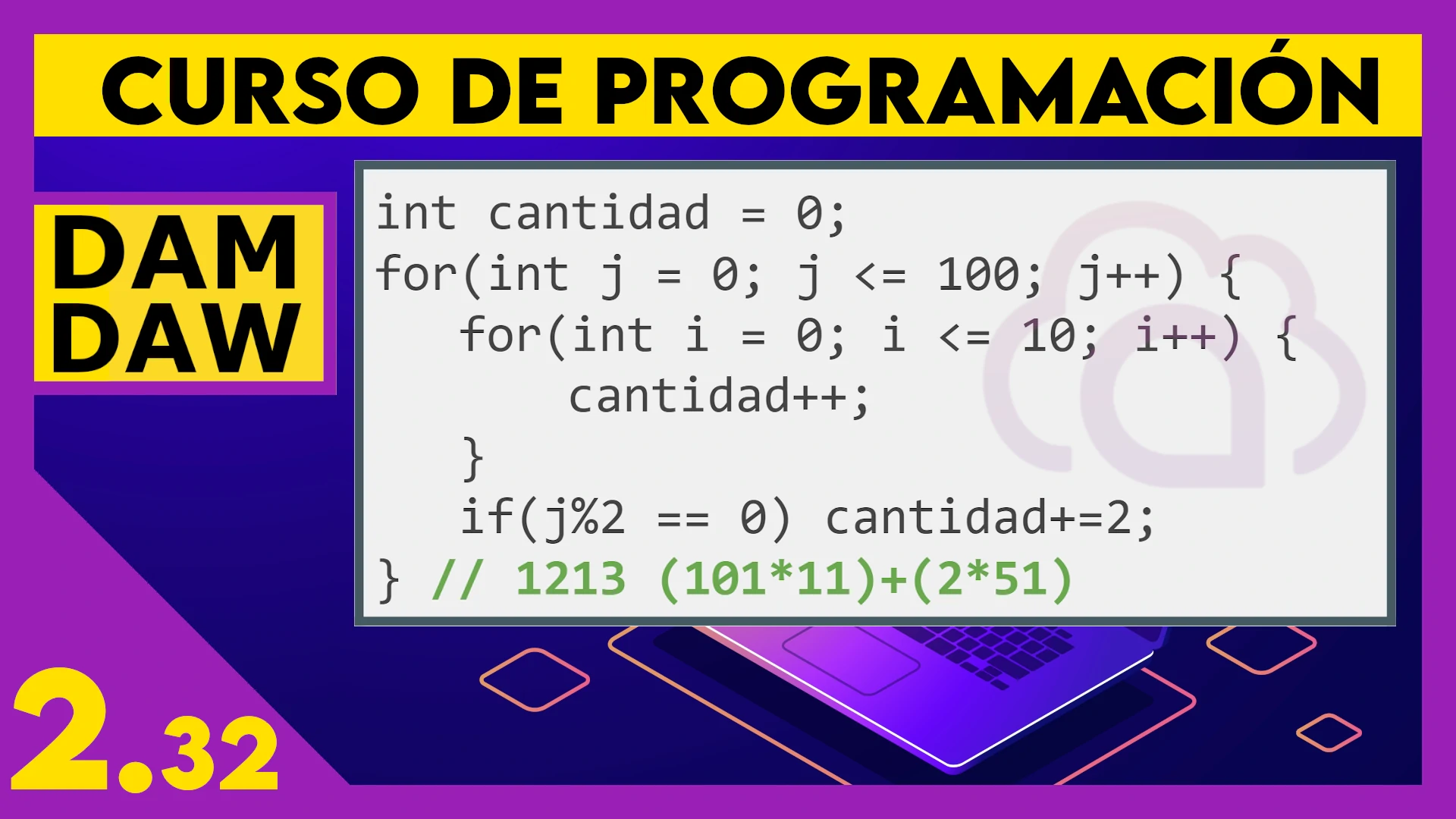 2.32 Bucles FOR anidados en JAVA