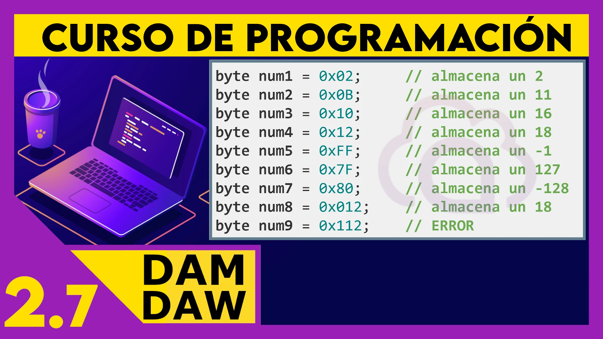 2.7 El sistema hexadecimal en JAVA