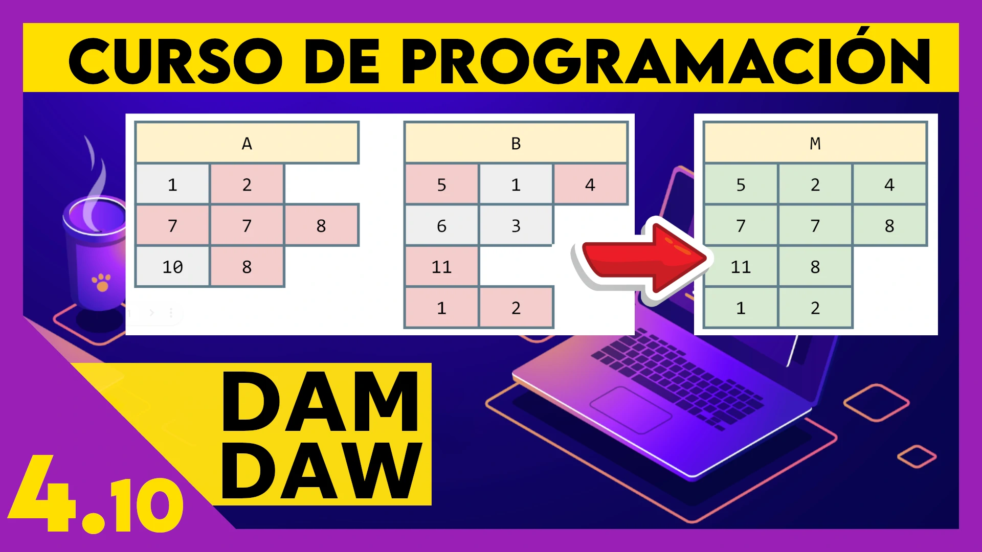 4.10 Ejercicio matriz irregular máxima JAVA