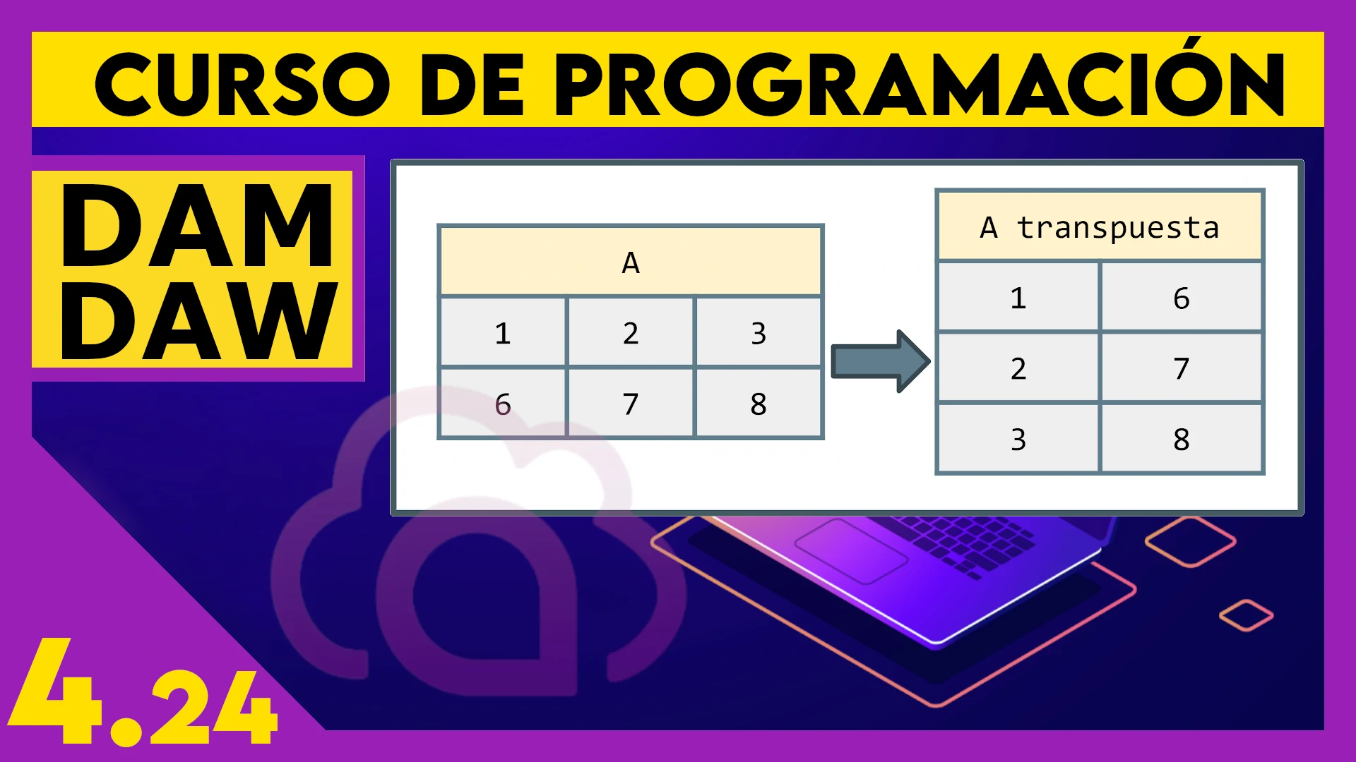 4.24 Matriz transpuesta en JAVA