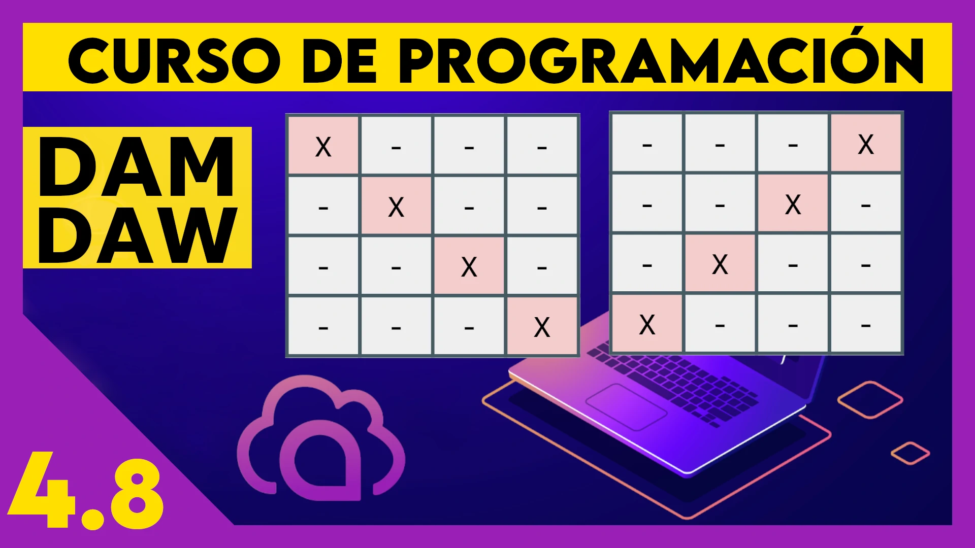 4.8 Ejercicio matrices en JAVA