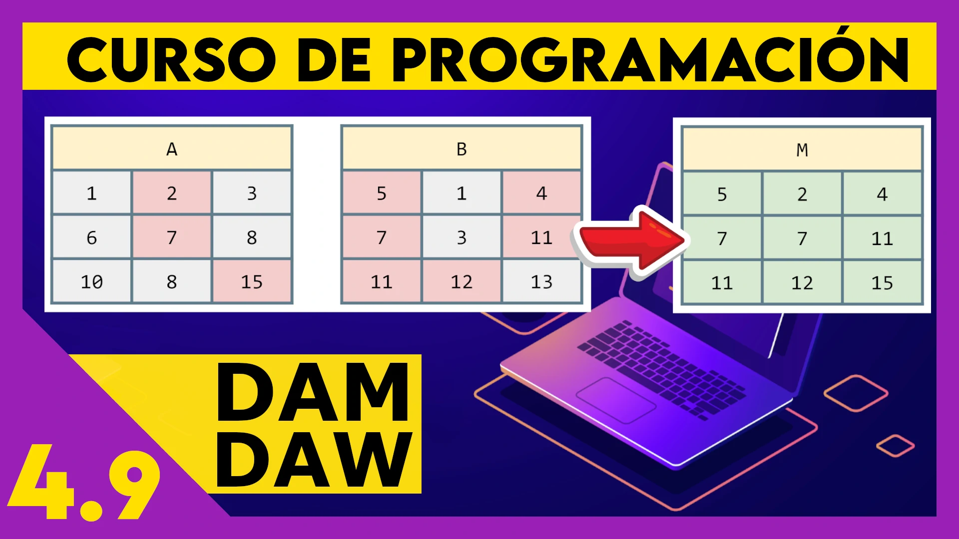 4.9 Ejercicio matriz máxima JAVA