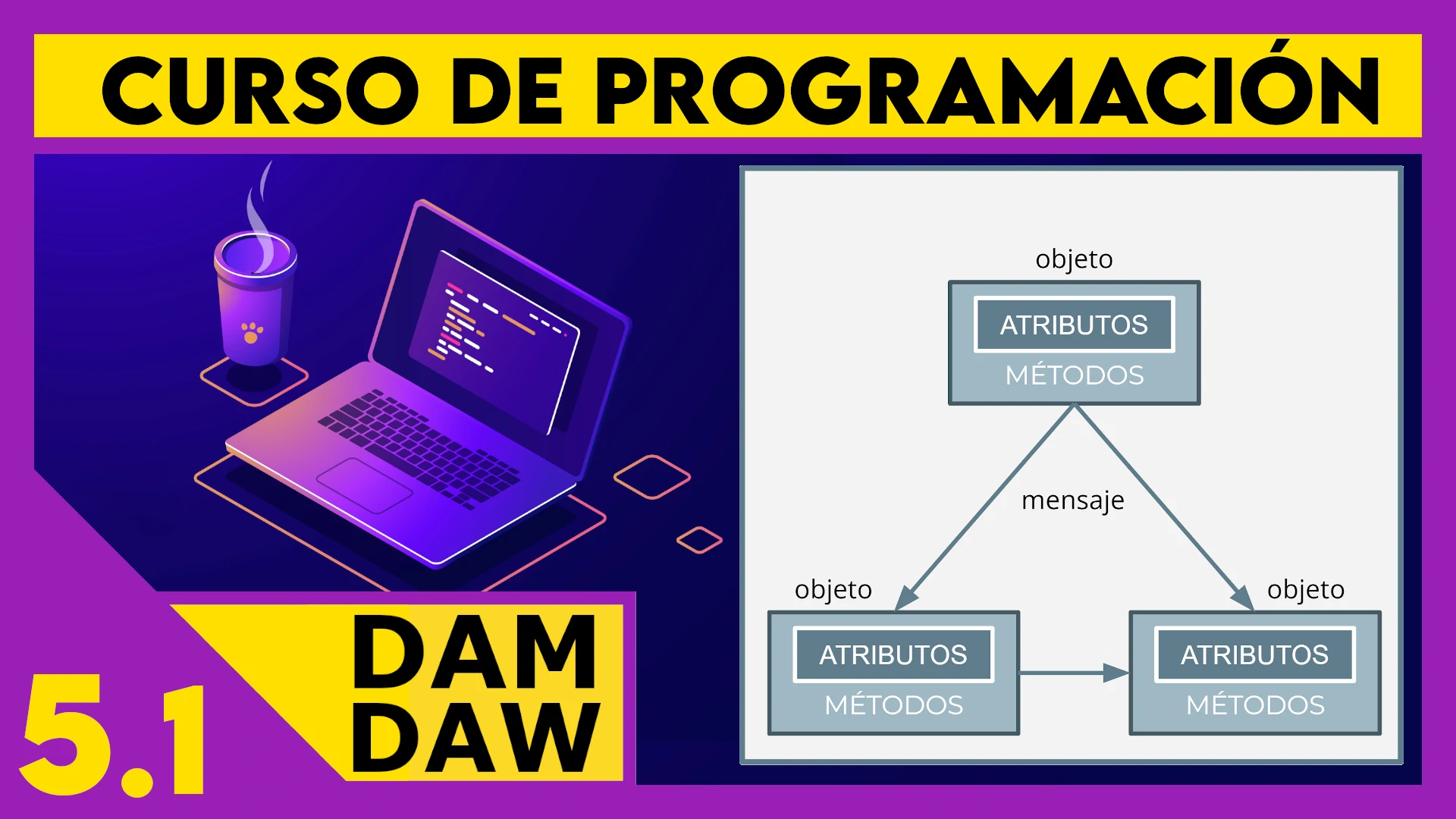 5.1 Programación orientada a objetos