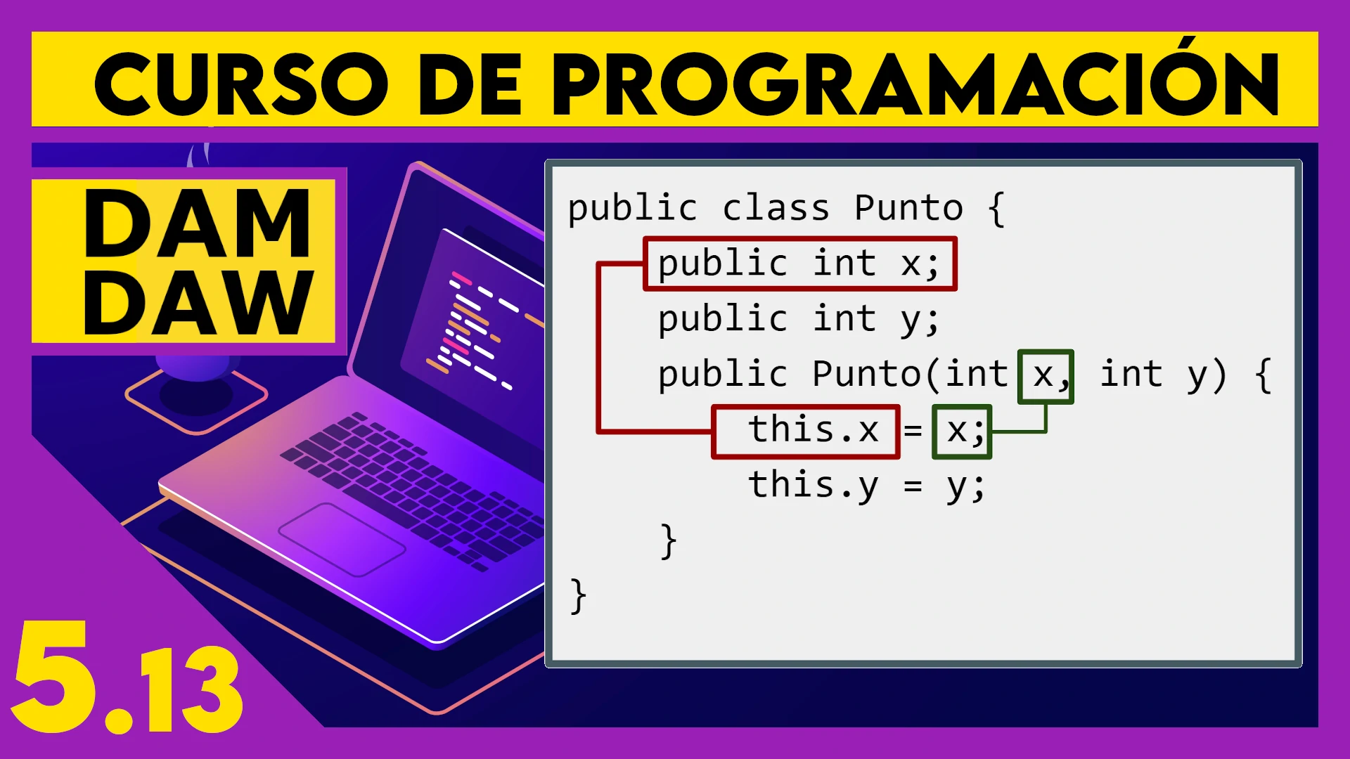 5.13 This en JAVA