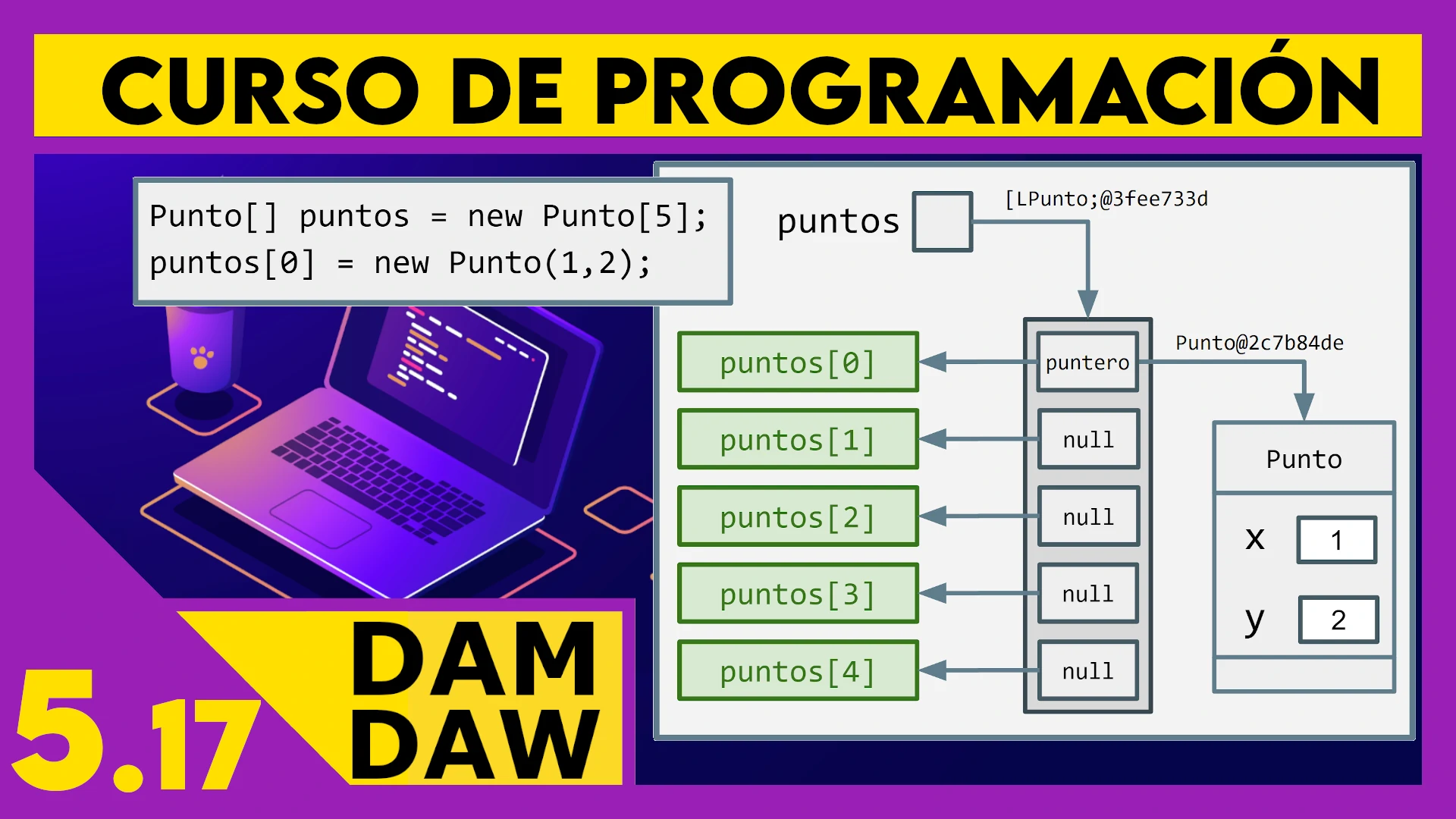 5.17 JAVA: Arrays de objetos