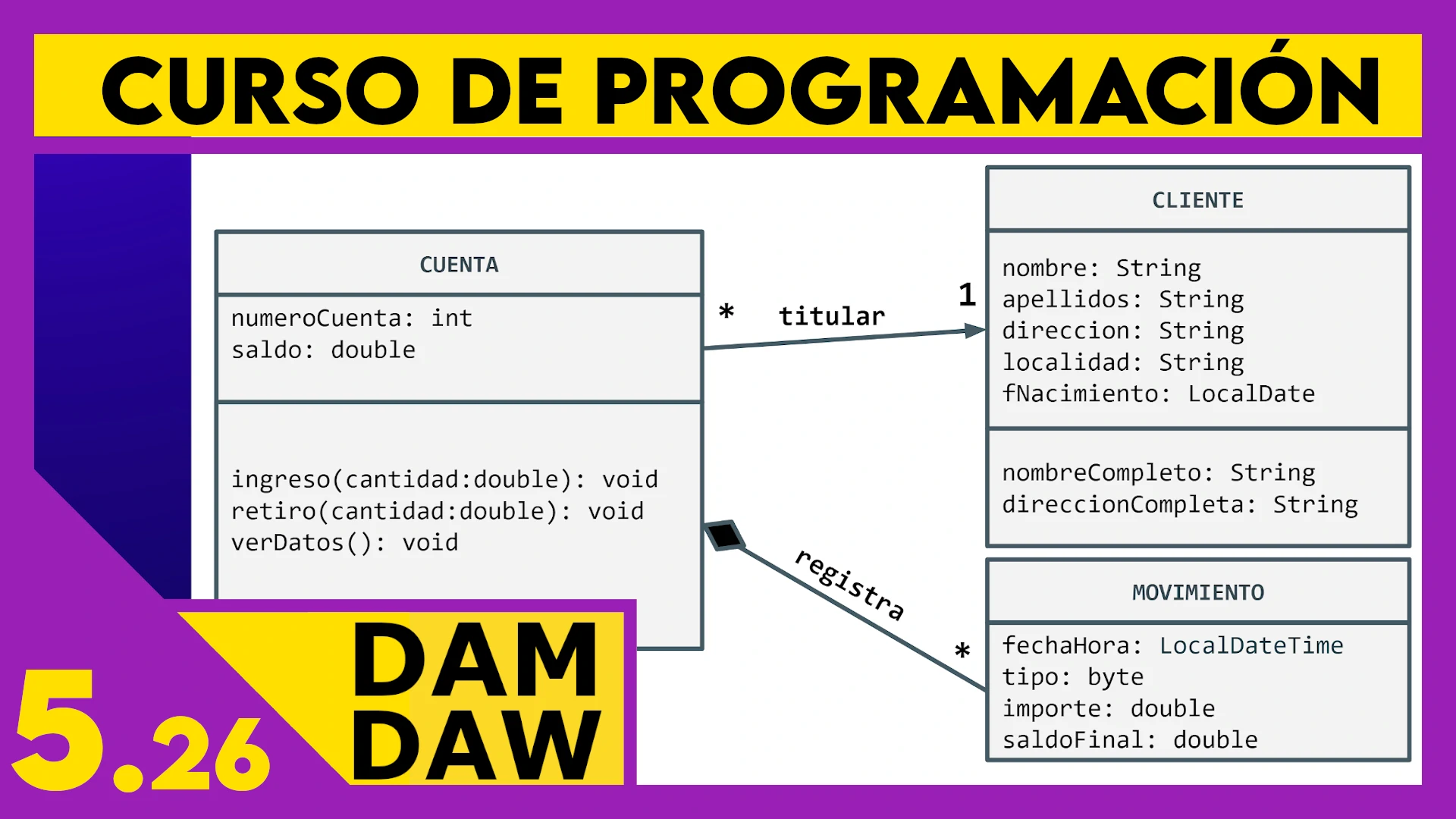 5.26 JAVA: Ejercicios OO JAVA - Cuentas bancaria