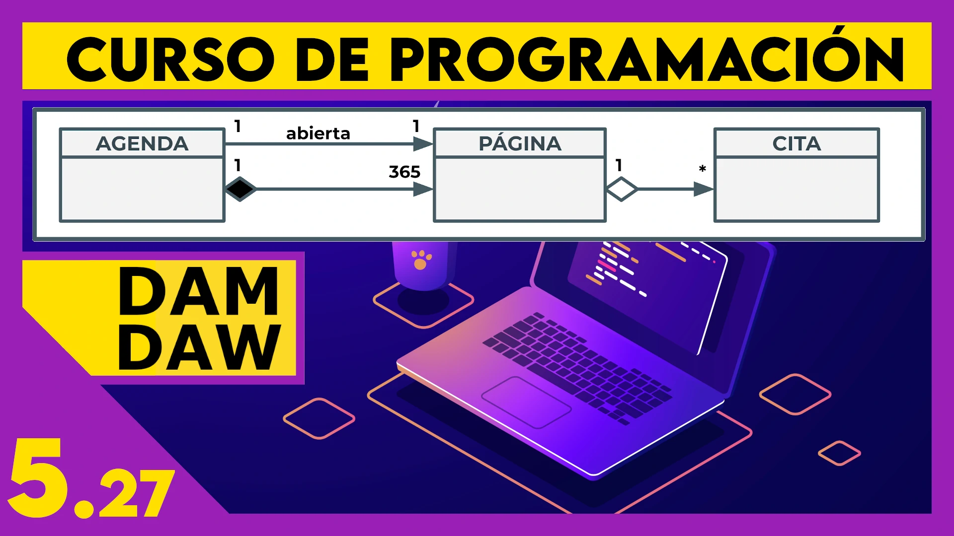 5.27 JAVA: OO + UML - Agenda