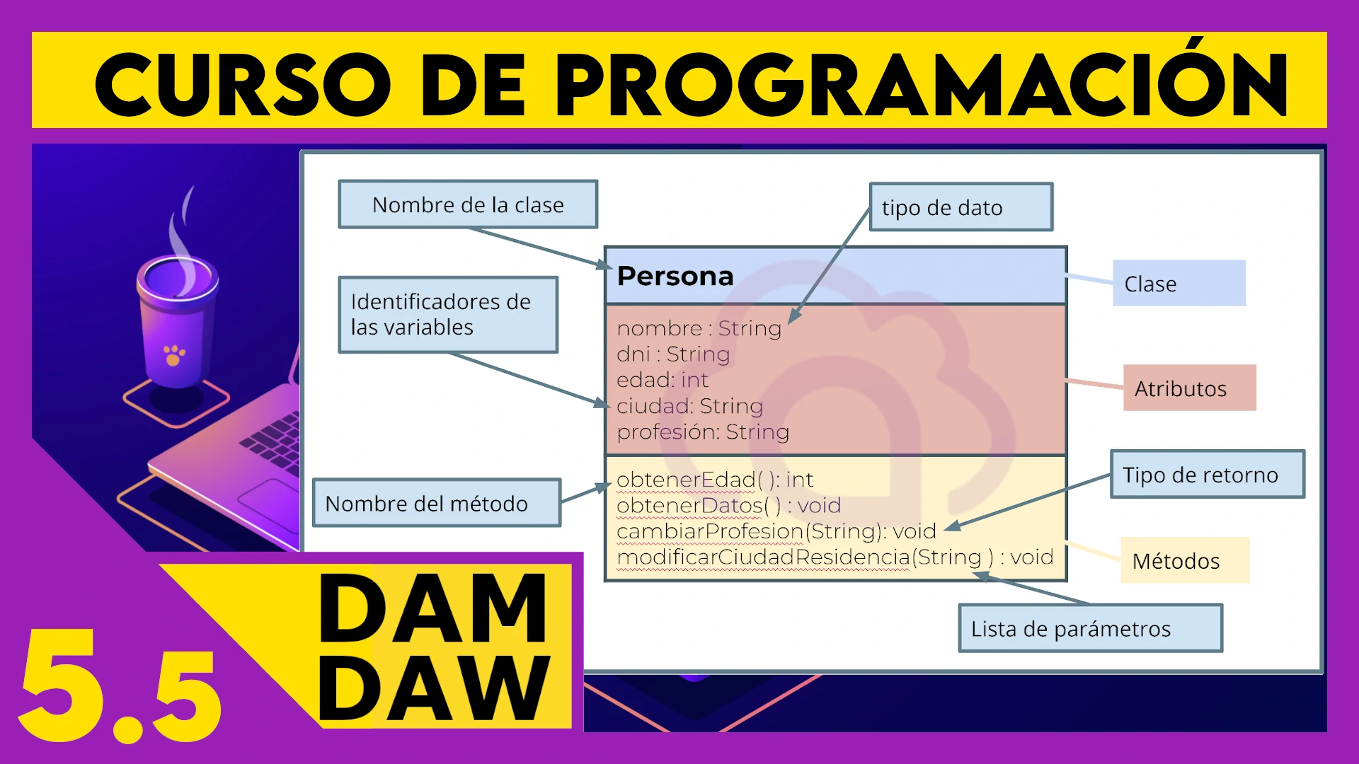 5.5 Diseño orientado a objetos en UML