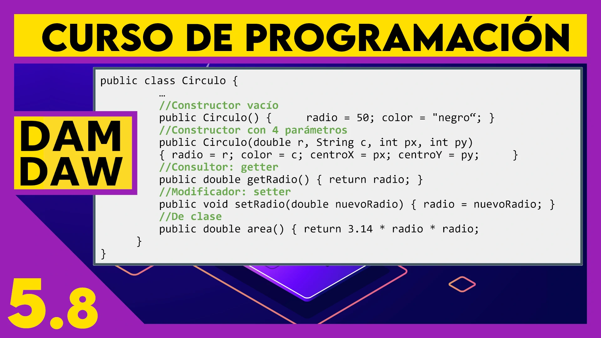 5.8 Ejemplo clase Círculo