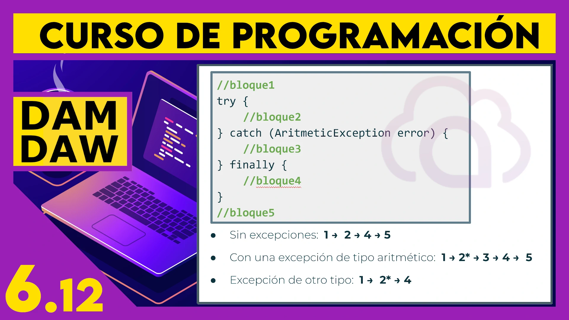 6.12 JAVA: try - catch - finally