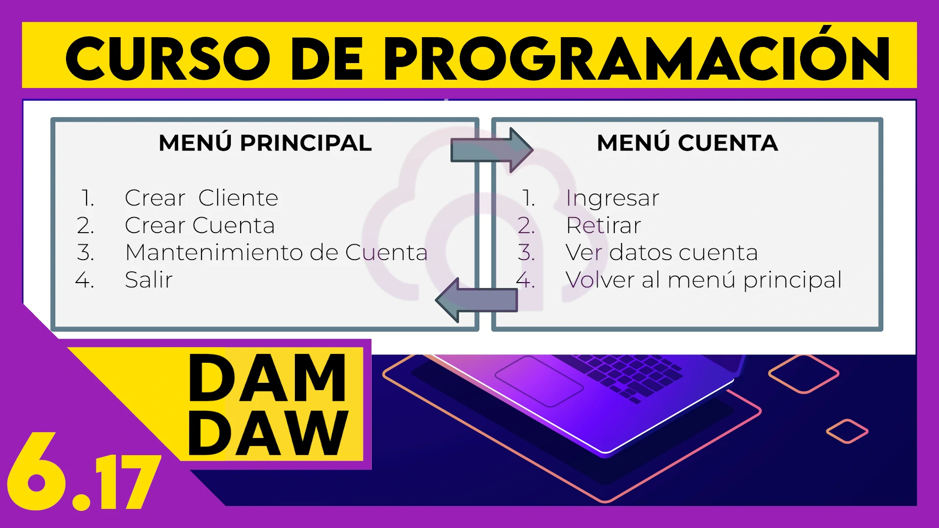 6.17 JAVA: Ejercicio Final Herencia