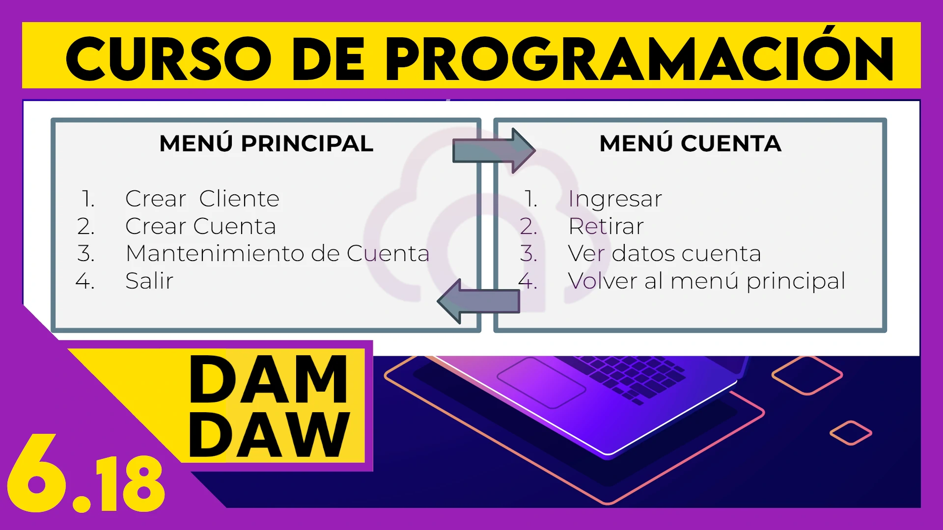6.18 JAVA: Ejercicio Final Excepciones
