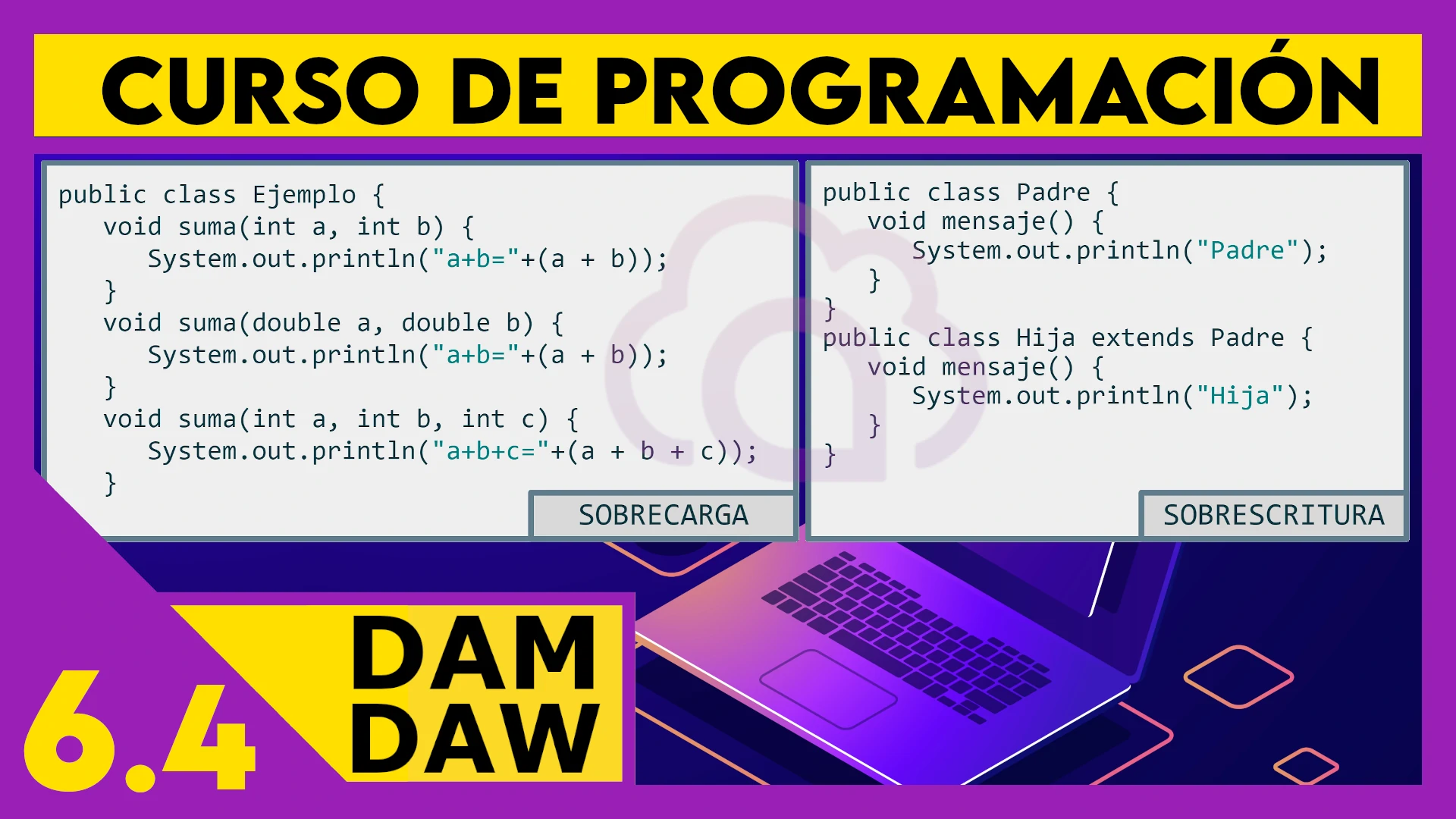 6.4 JAVA: Polimorfismo