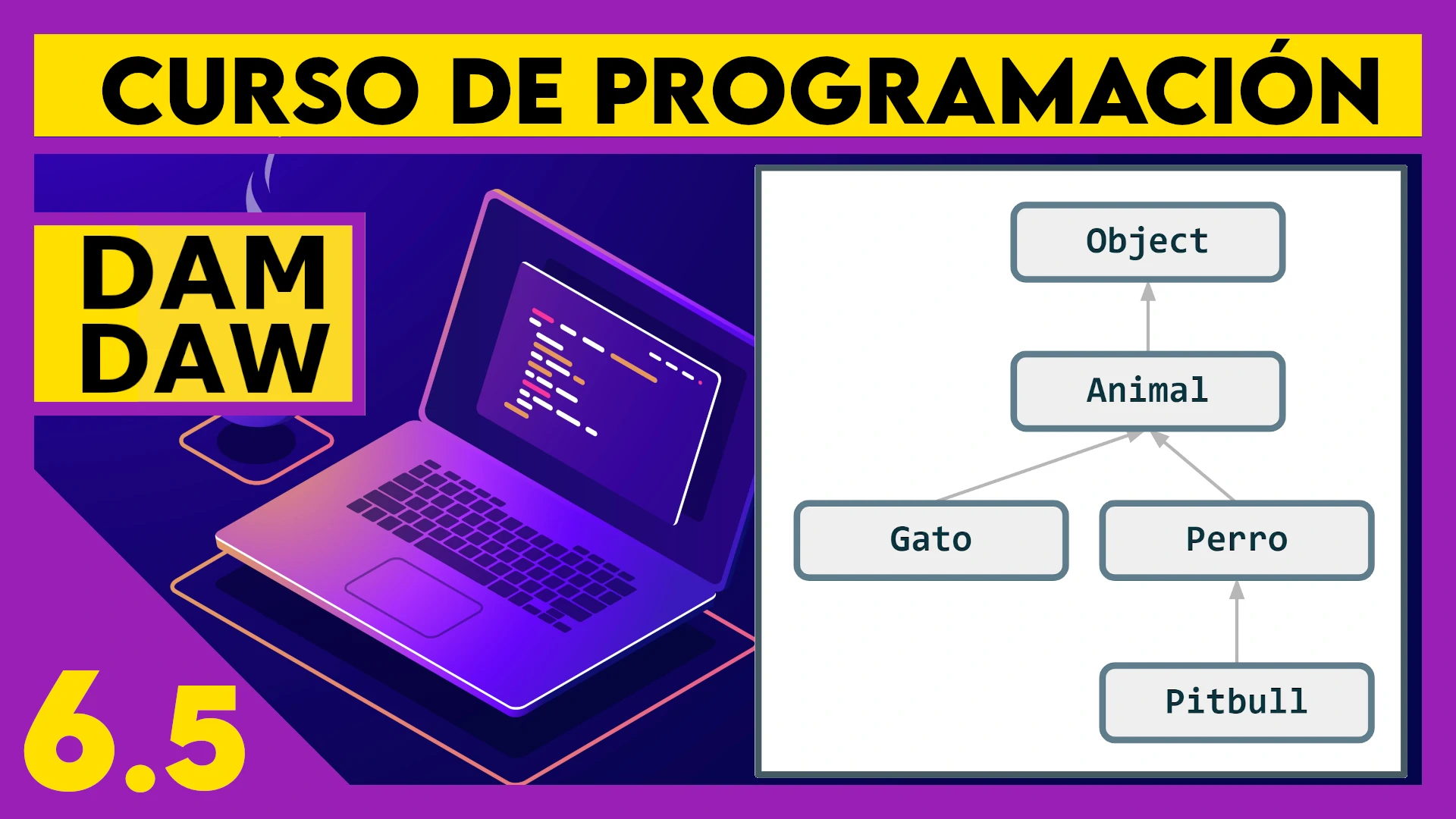 6.5 JAVA: La clase Object