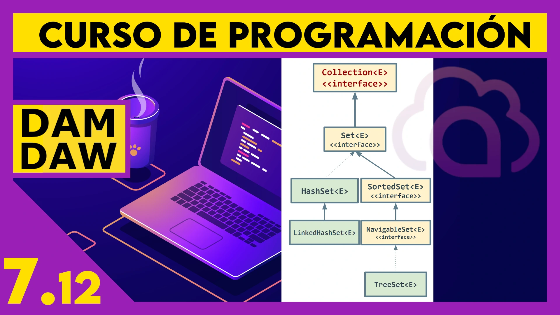7.12 JAVA: TreeSet
