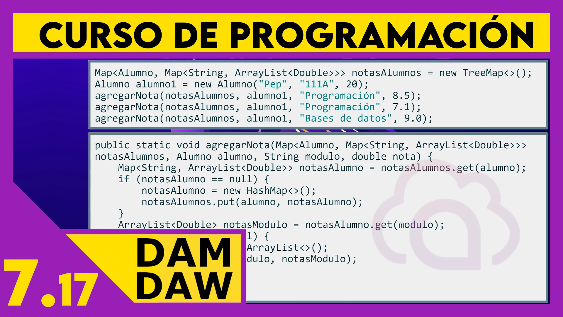 7.17 JAVA: TreeMap anidado