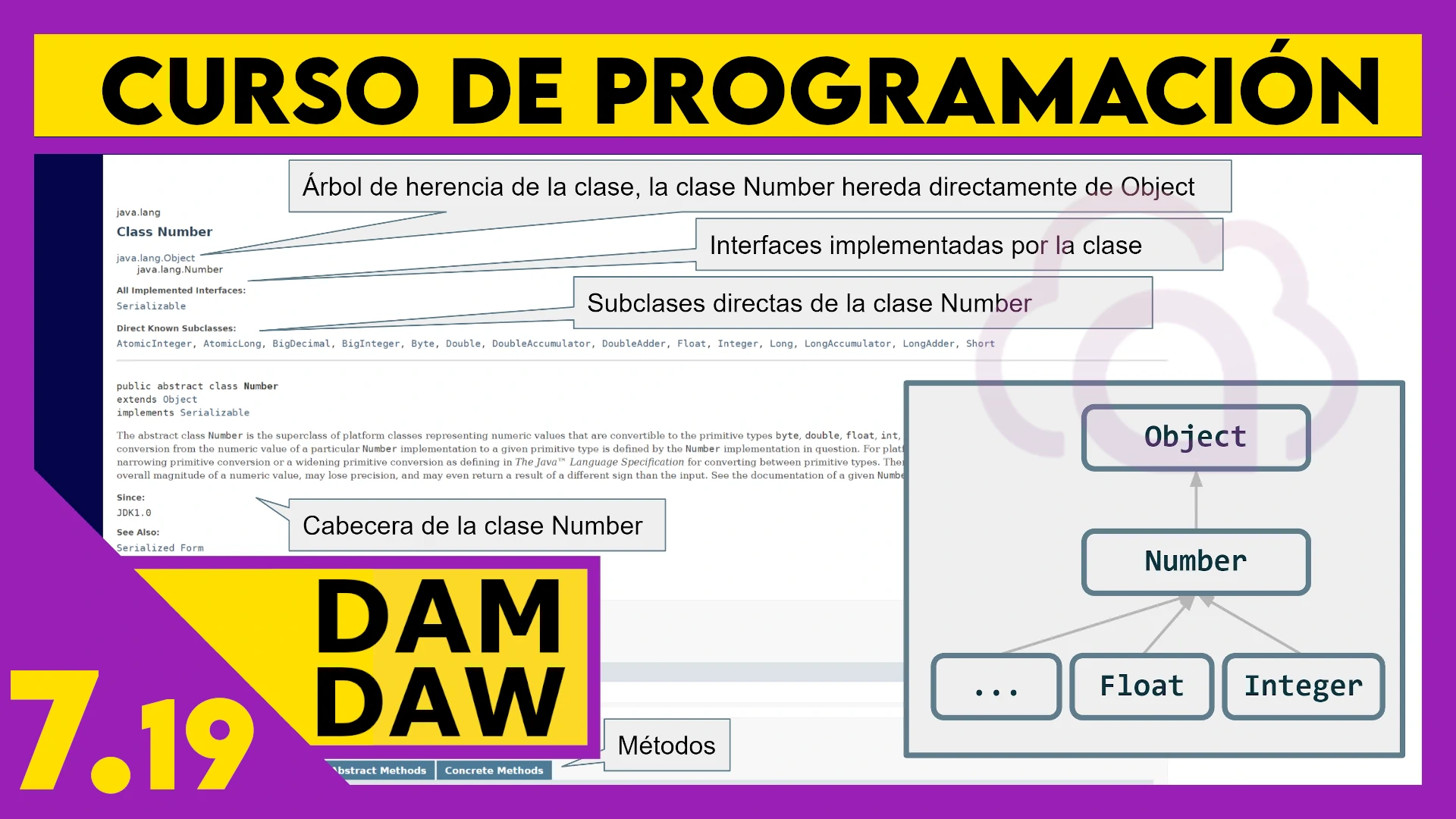 7.19 API de JAVA