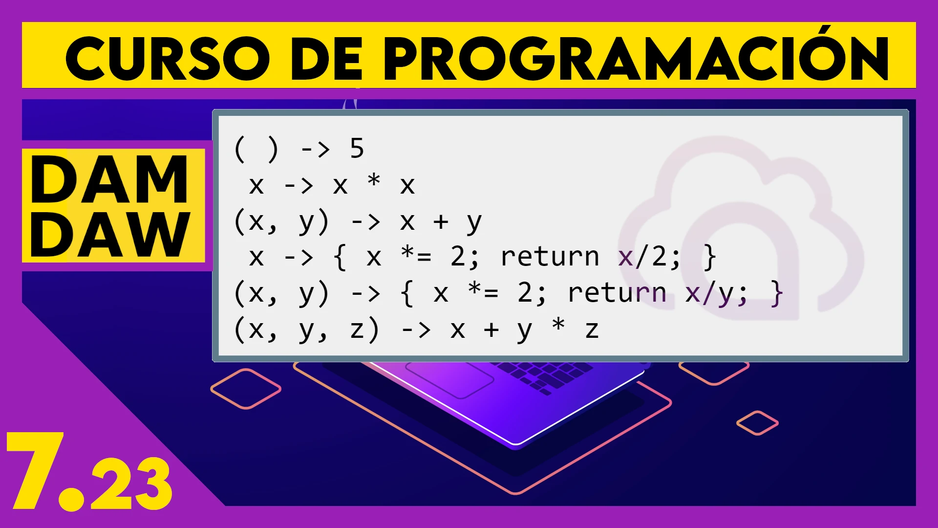 7.23 JAVA: Interfaces funcionales y lambdas