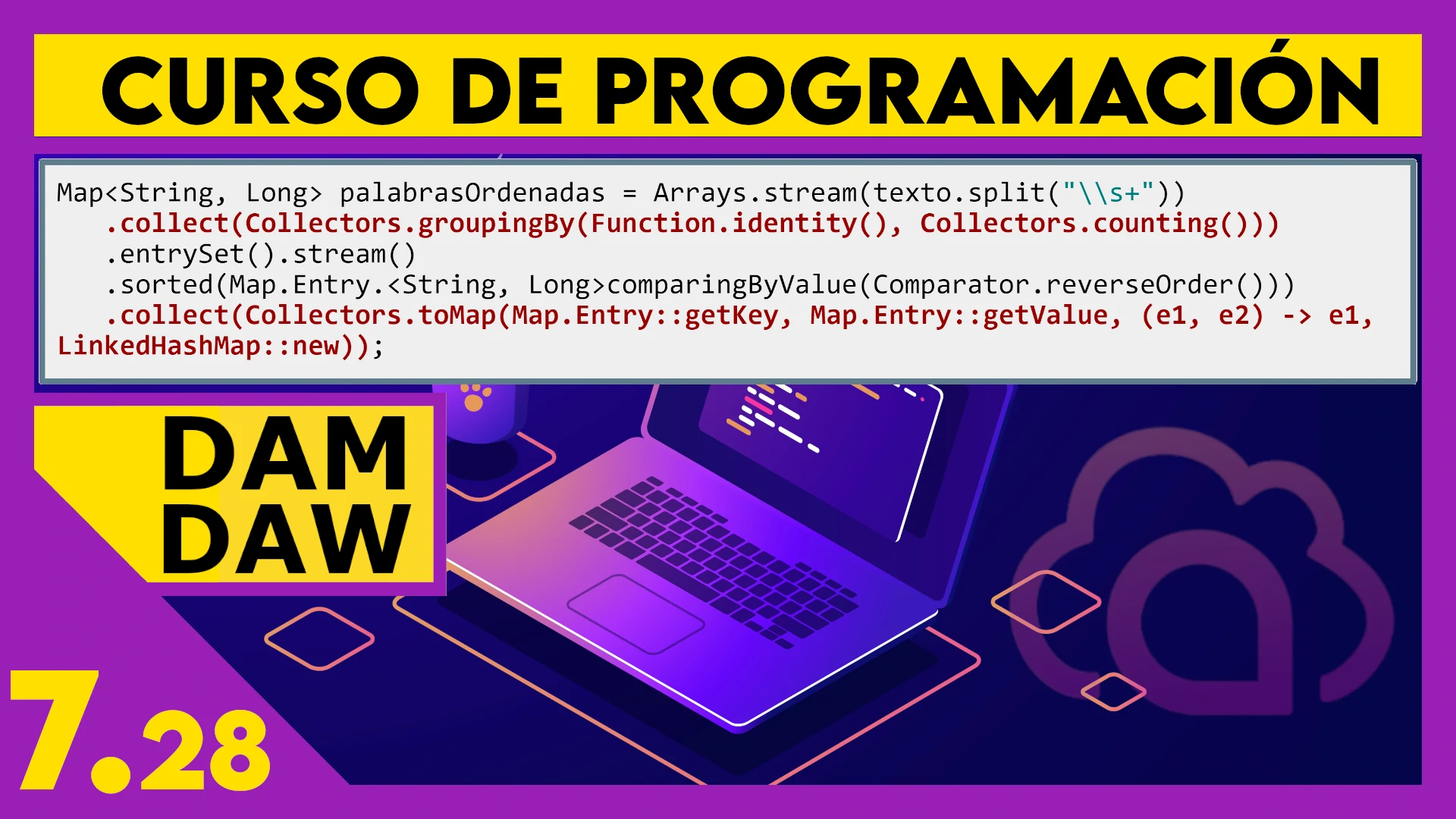 7.28 JAVA: Programación funcional avanzada