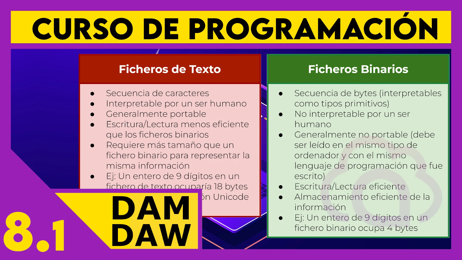 8.1 java.io y java.nio