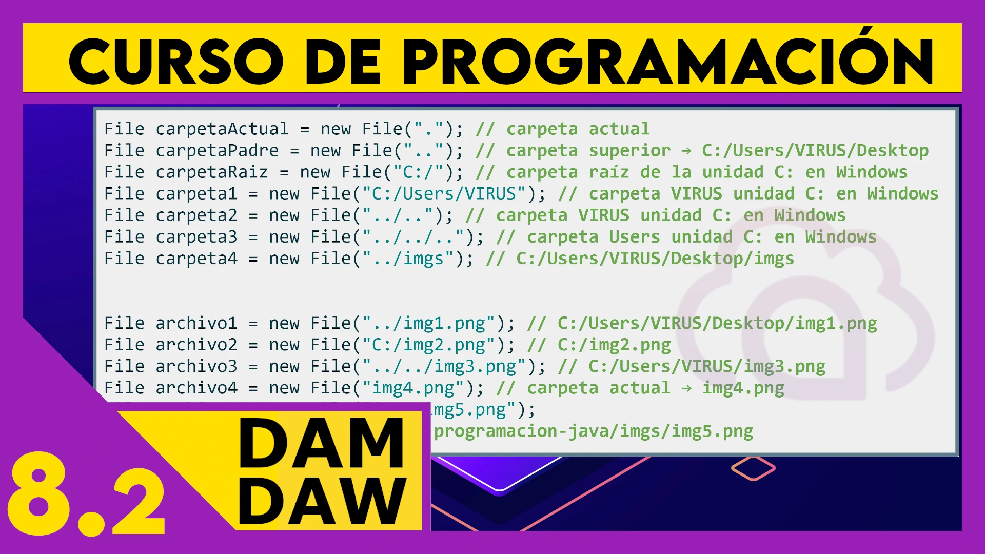 8.2 JAVA: La clase File