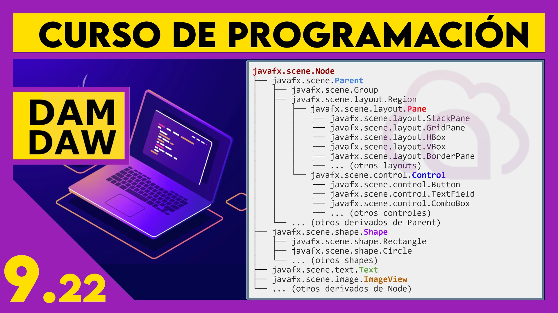9.22 JAVA FX: Clase Node