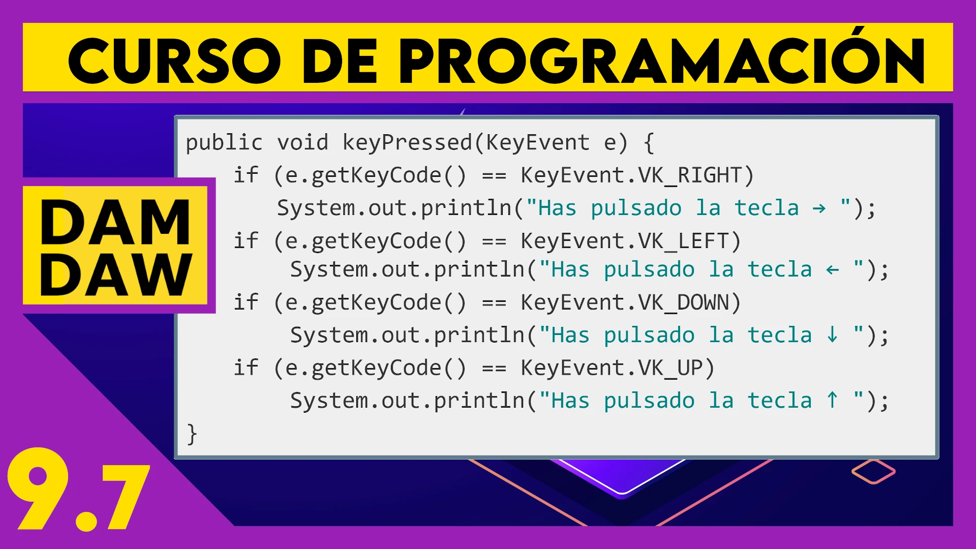 9.7 JAVA Swing: Eventos teclado